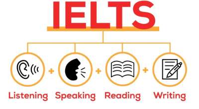 Cấu trúc đề thi IELTS (Cập nhật mới nhất 2024)